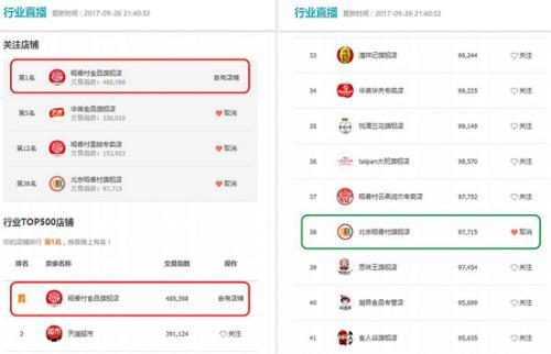 南北稻香村商标之争反转:苏州稻香村恢复线上销售