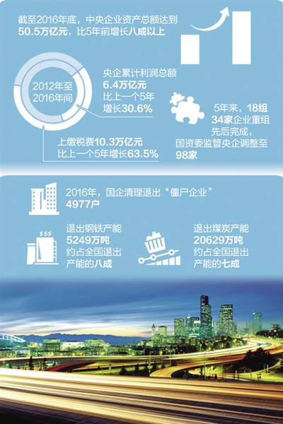 W020170929238089236290 W020170929238089236290