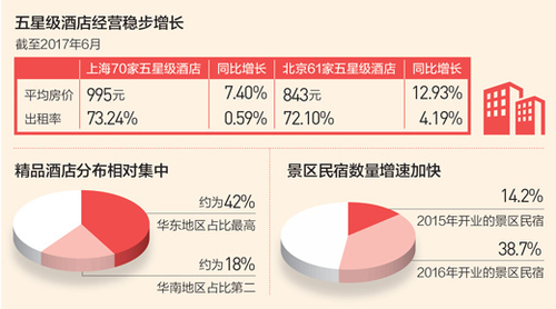 1507143959209_1 1507143959209_1