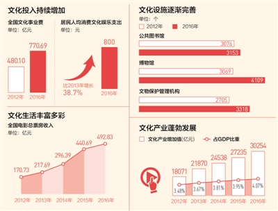 rmrb2017100901p14_b rmrb2017100901p14_b