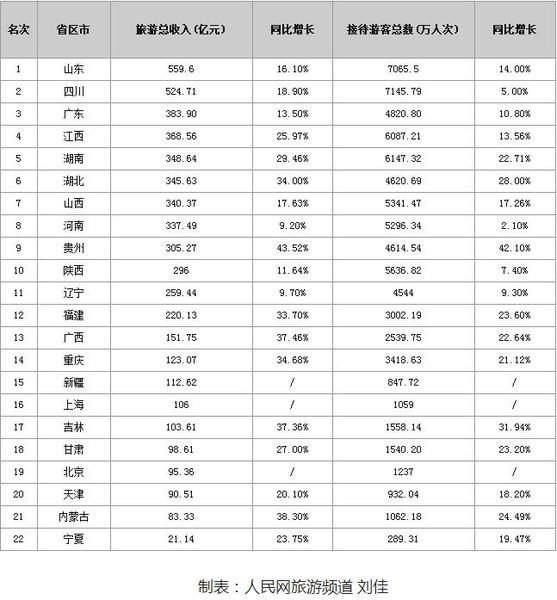 TIM截图20171009132705 TIM截图20171009132705