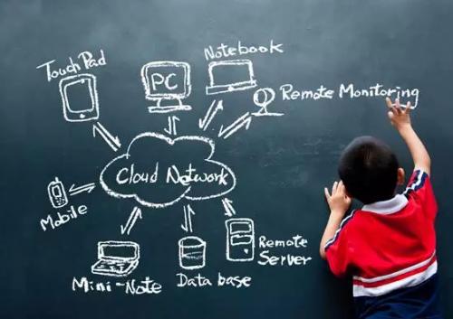 u=2760140756,1098388574&fm=27&gp=0 u=2760140756,1098388574&fm=27&gp=0