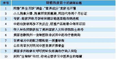 468090621749334533 468090621749334533