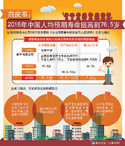 1507829856408_1 1507829856408_1