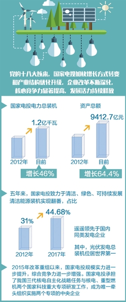 W020171011260777630790 W020171011260777630790