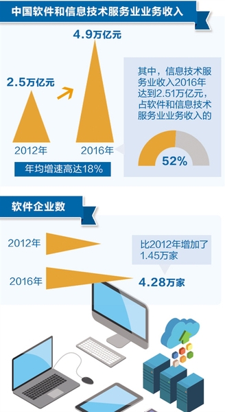 W020171017265144867979 W020171017265144867979