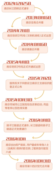 W020171016265968152939 W020171016265968152939