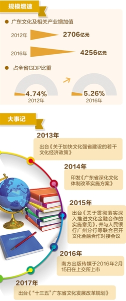 W020171016234941794754 W020171016234941794754