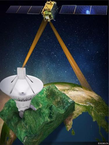 △“墨子号”最新成果(示意图) 点击进入下一页