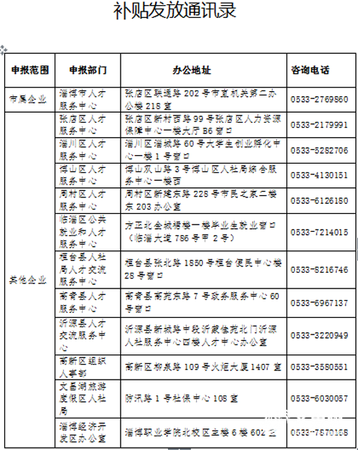 f511b51dd8bbc871601c1e301f3c950c.png 微信截图_20171024180629.png