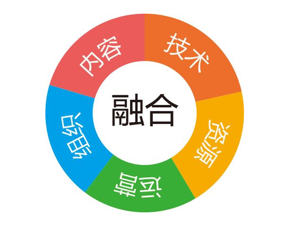 QQ截图20171026083212 QQ截图20171026083212