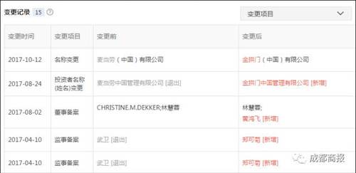 麦当劳改名金拱门 网友:来份金乐鸡+金旋风套餐