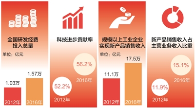 2017102309231610073 2017102309231610073