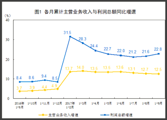 15108219620397336482 15108219620397336482