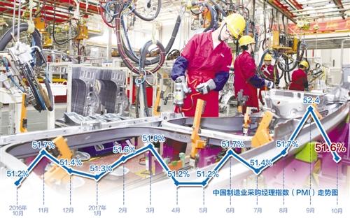 3838931617 3838931617