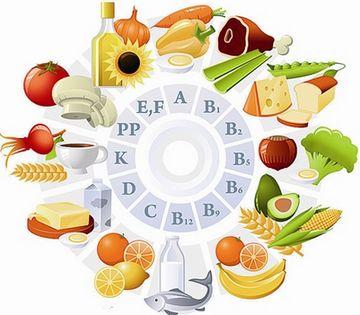 皮肤干燥到底是缺什么维生素?