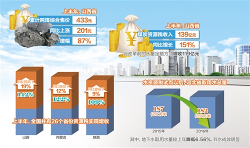 W020171107262223072310 W020171107262223072310