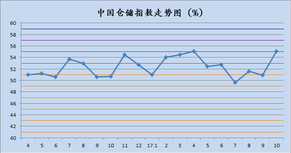 W020171102483675703092 W020171102483675703092