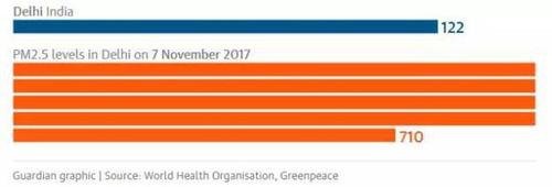 直接傻眼！欧洲两大王室在印度遭了大罪 还没法说