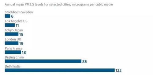 直接傻眼！欧洲两大王室在印度遭了大罪 还没法说