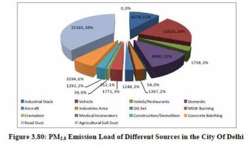 直接傻眼！欧洲两大王室在印度遭了大罪 还没法说
