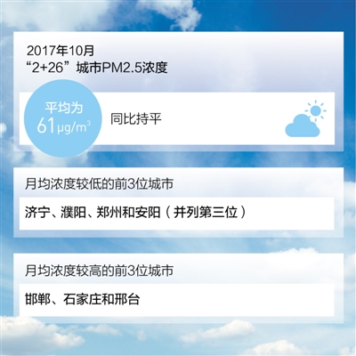 rmrb2017111514p61_b rmrb2017111514p61_b