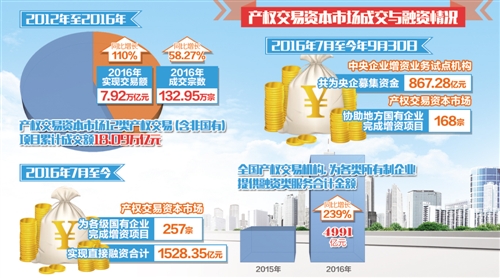 W020171115252820982440 W020171115252820982440