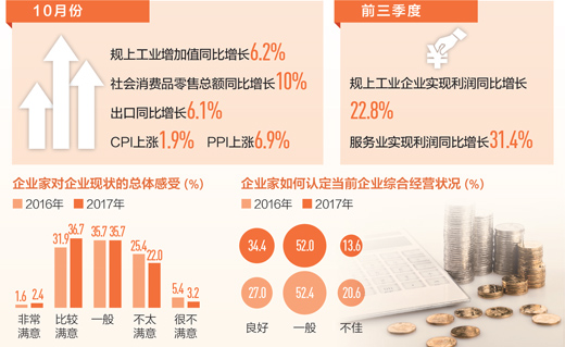 1510687870814_1 1510687870814_1