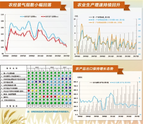 W020171120152107116870 W020171120152107116870