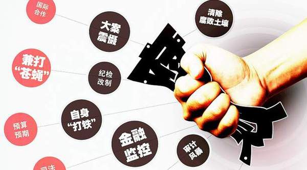 1478851244174089 1478851244174089