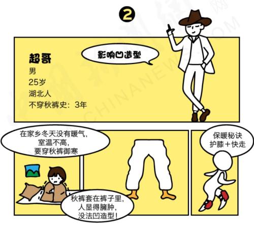 制图:加菲鱼  点击进入下一页