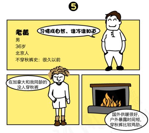 制图:加菲鱼  点击进入下一页