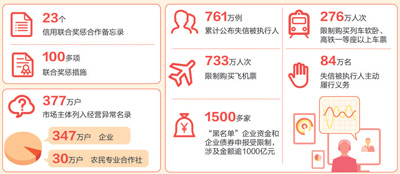 1511464963506_1 1511464963506_1