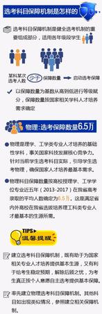 浙江高考新政:1、6月分试学考和选考 破一考定终身