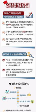 浙江高考新政:1、6月分试学考和选考 破一考定终身