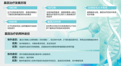 1512329162311_1 1512329162311_1