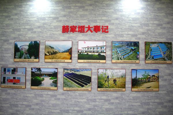 薛家塬大事记 薛家塬大事记