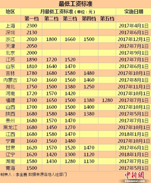 10308610435400115291 10308610435400115291