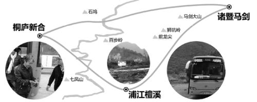 龚子皓 制图 点击进入下一页