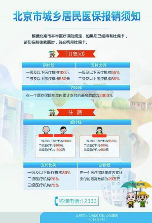 图片来源:北京晨报 图片来源:北京晨报