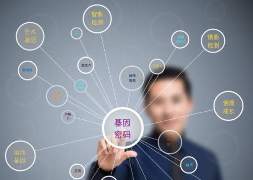 小孩子进行基因检测 有什么好处吗？