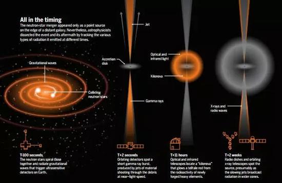 《科学》年度突破:中国小组冷冻电镜技术获进展