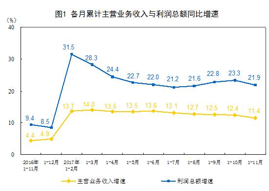 MAIN201712270939000196872223238 MAIN201712270939000196872223238