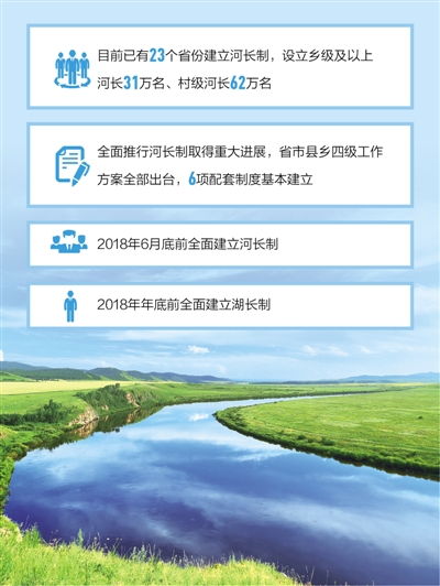 rmrb2018010314p4_b rmrb2018010314p4_b