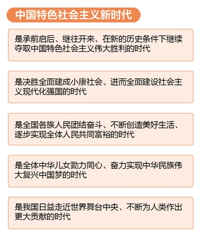 W020180102329074432209 W020180102329074432209