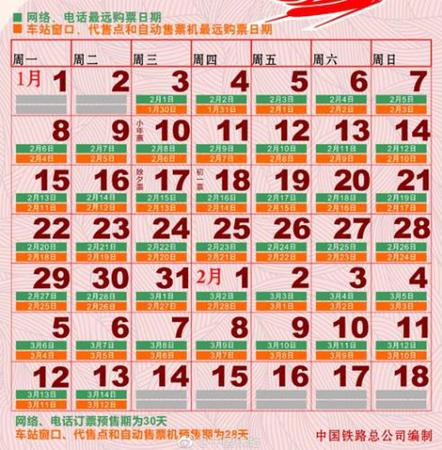 资料图。图表来自中国铁路总公司官方微博。