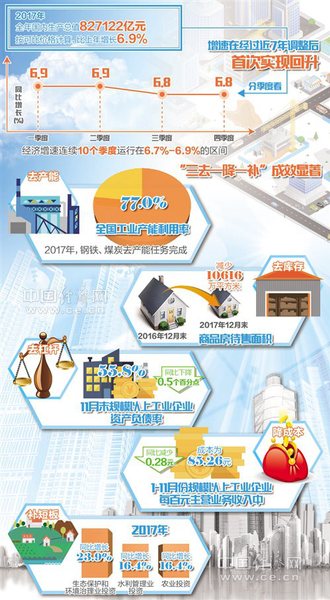 W020180119268211530543 W020180119268211530543