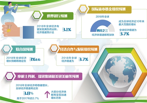 W020180119378113178334 W020180119378113178334