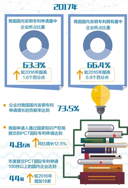 W020180123290519713409 W020180123290519713409