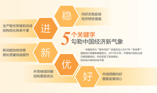 1516646116046_1 1516646116046_1